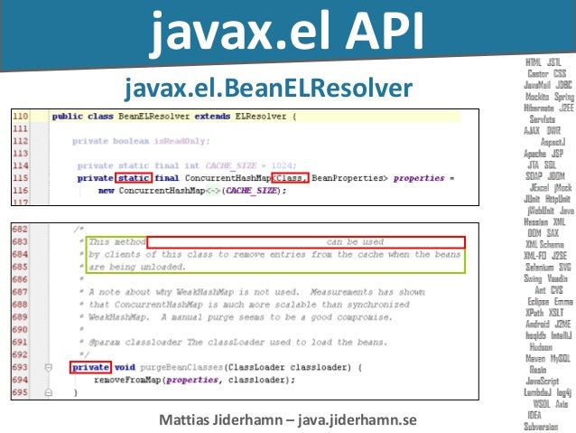 el-api-2.2.1-b04.jar el-api-2.2.1-b04.jar